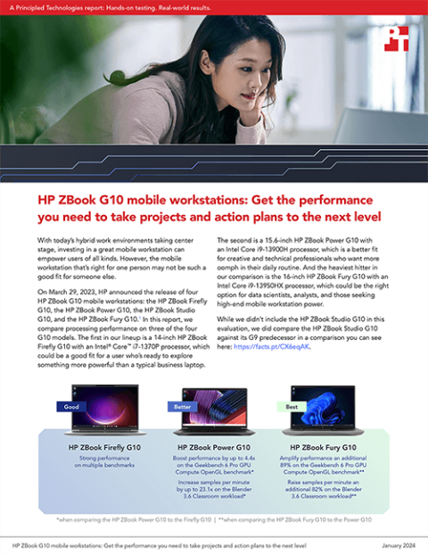 Principled Technologies Reveals Performance Advantages for Users Who Choose HP ZBook G10 Mobile Workstations