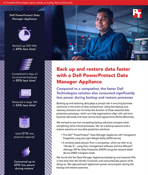 New Principled Technologies Study Demonstrates the Benefits of Backing Up and Restoring Data with a Dell PowerProtect Data Manager Appliance
