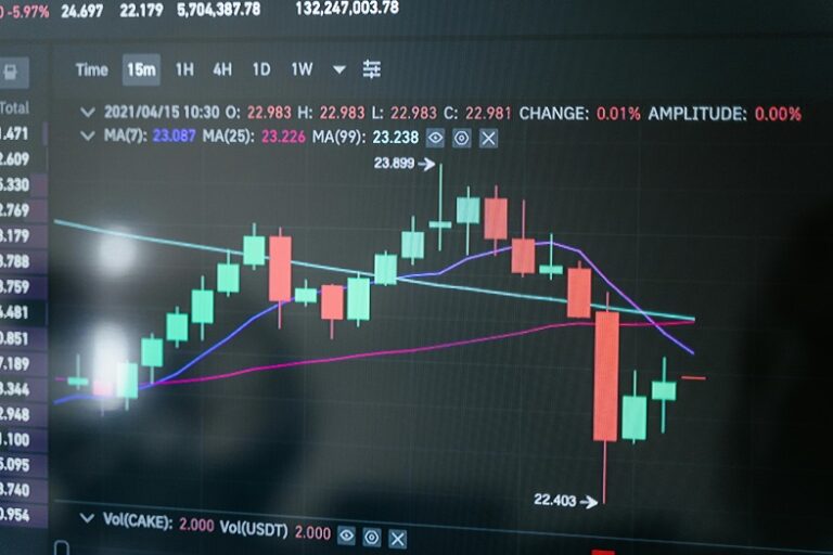 Market Overview of Sujata Muguda for Business News for Profit Nov 21